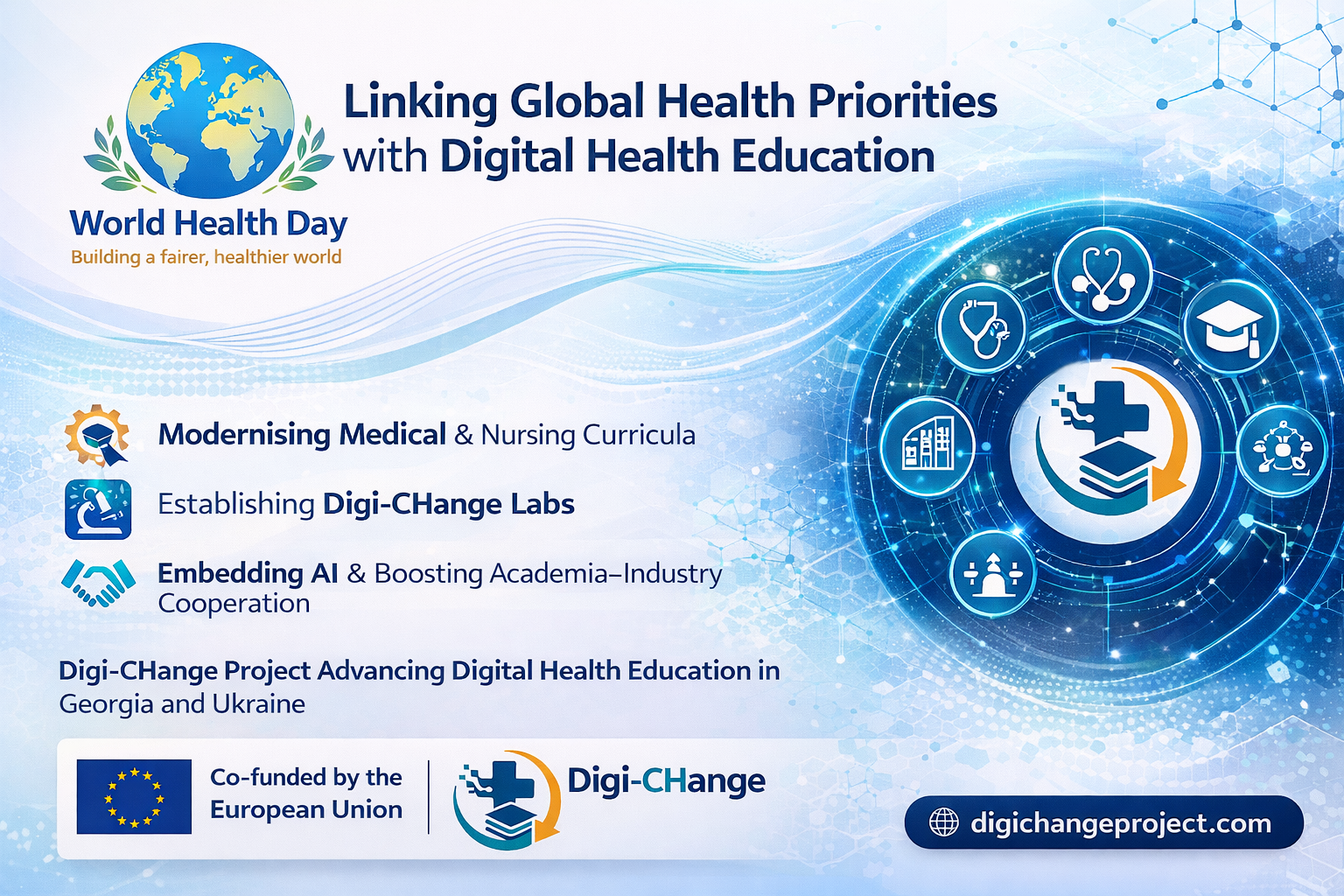 World Health Day: From Global Health Priorities to Action: Digital Health Education through Digi-CHange